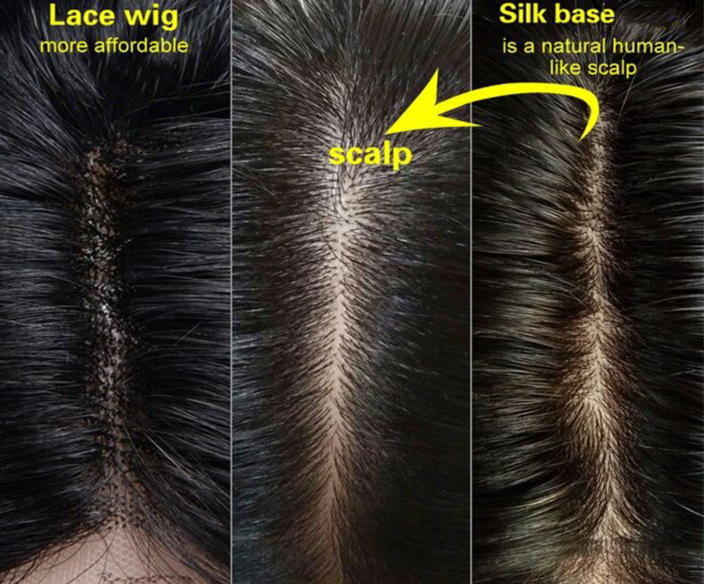 Difference Between a Silk Base and Lace Wig